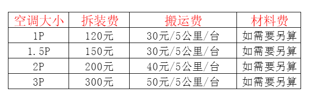 正安空调移机及费用电话在哪里找